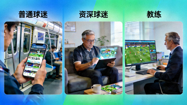 不同用户画像（普通球迷、资深球迷、教练）使用懂球帝的场景拼图