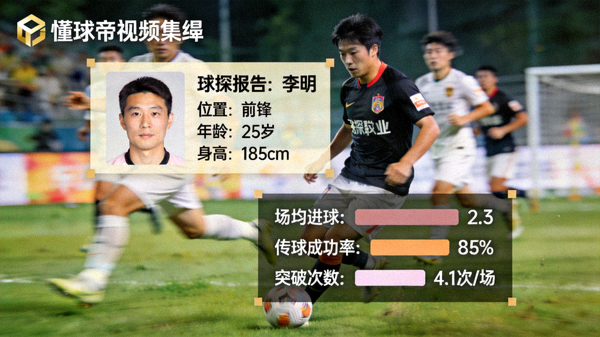 球探报告与球员数据叠加在懂球帝视频集锦上的合成效果图