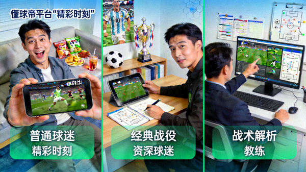 不同用户画像（普通球迷、资深球迷、教练）使用懂球帝平台观看精彩时刻视频的场景拼图，展示多层次需求满足
