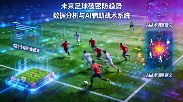 未来足球破密防趋势概念图，包含数据分析和人工智能辅助战术设计等元素