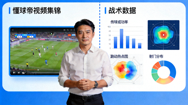 教练将懂球帝视频集锦与战术数据相结合的示意图，展示视频与数据图表并排分析