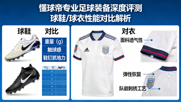 懂球帝专业足球装备评测页面截图，包含球鞋、球衣等产品的深度对比