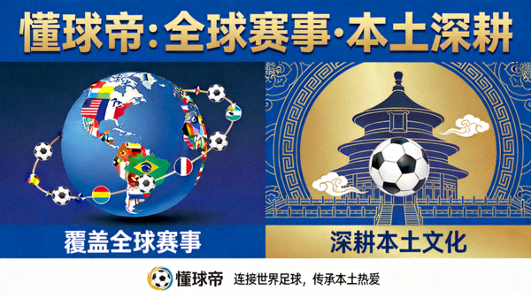 全球化与本土化结合的视觉元素，展示懂球帝覆盖全球赛事同时深耕本土文化