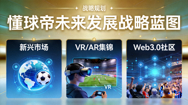 懂球帝未来发展战略蓝图，涵盖新兴市场、VR/AR集锦与Web3.0社区