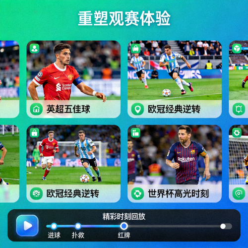 懂球帝平台界面示意图，展示多个足球视频集锦窗口与精彩时刻回放功能，体现重塑观赛体验的核心概念