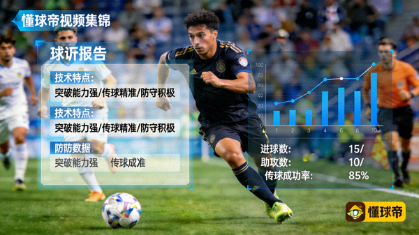 球探报告与球员数据叠加在懂球帝视频集锦上的合成效果图，展示球员技术特点分析